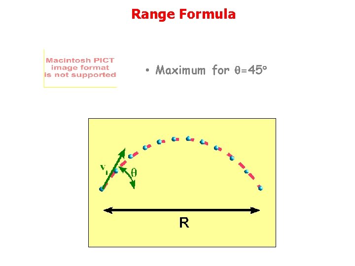 Range Formula • Maximum for q=45 