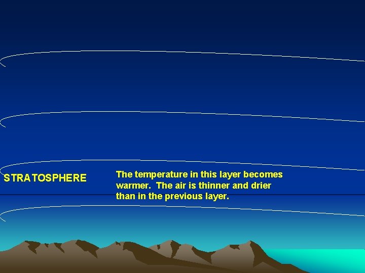 STRATOSPHERE The temperature in this layer becomes warmer. The air is thinner and drier