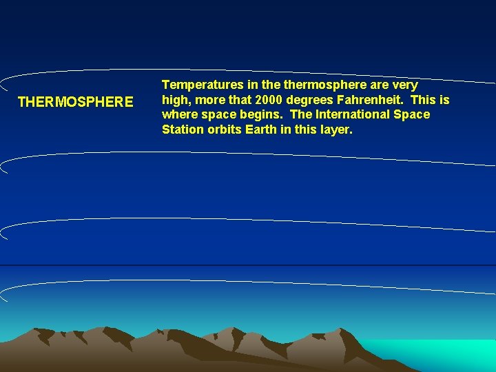 THERMOSPHERE Temperatures in thermosphere are very high, more that 2000 degrees Fahrenheit. This is