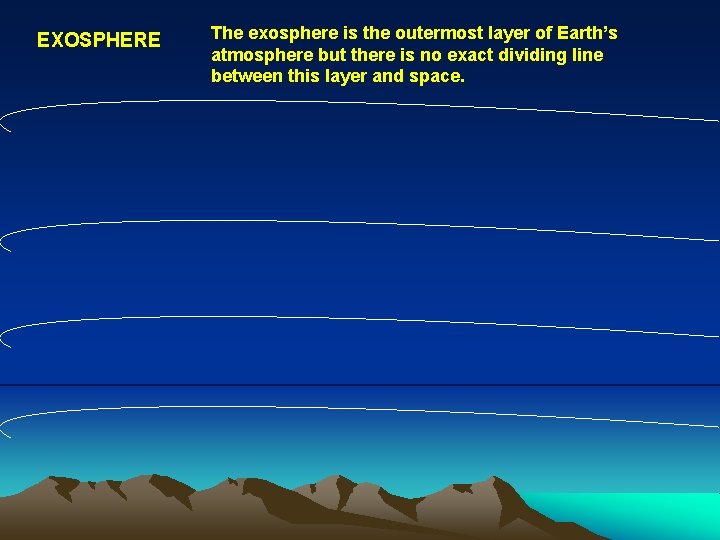 EXOSPHERE The exosphere is the outermost layer of Earth’s atmosphere but there is no