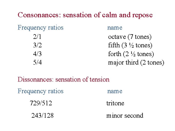 Consonances: sensation of calm and repose Frequency ratios 2/1 3/2 4/3 5/4 name octave