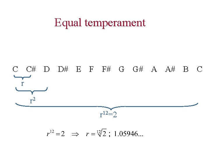Equal temperament C C# D D# E F F# G G# A A# B