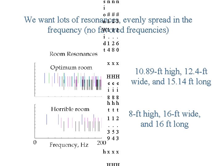 snnn i o### resonances, n 123 We want lots of evenly spread in the