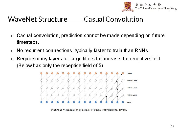 Wave. Net Structure —— Casual Convolution ● Casual convolution, prediction cannot be made depending