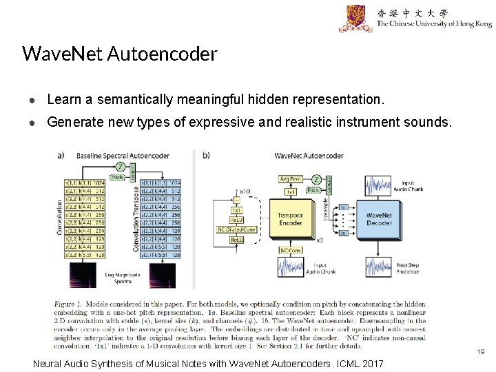 Wave. Net Autoencoder ● Learn a semantically meaningful hidden representation. ● Generate new types