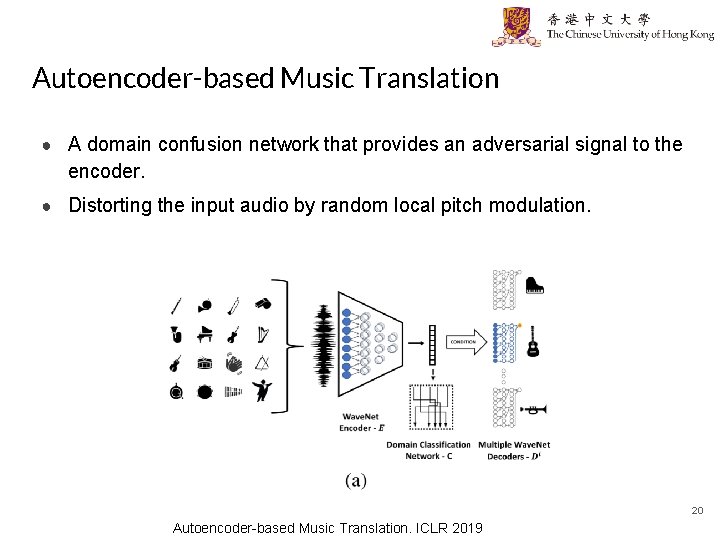 Autoencoder-based Music Translation ● A domain confusion network that provides an adversarial signal to