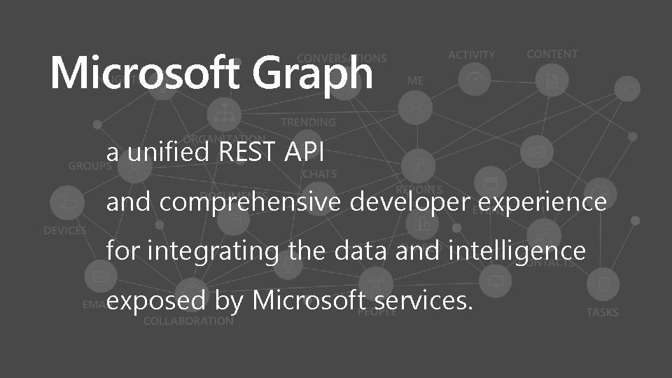 Microsoft Graph a unified REST API and comprehensive developer experience for integrating the data