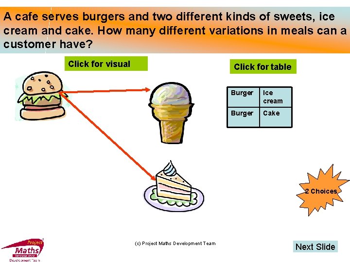 A cafe serves burgers and two different kinds of sweets, ice cream and cake.