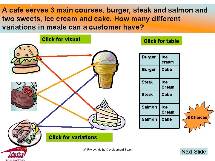 A cafe serves 3 main courses, burger, steak and salmon and two sweets, ice