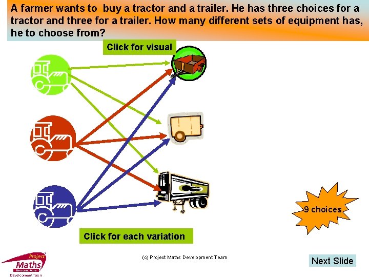 A farmer wants to buy a tractor and a trailer. He has three choices