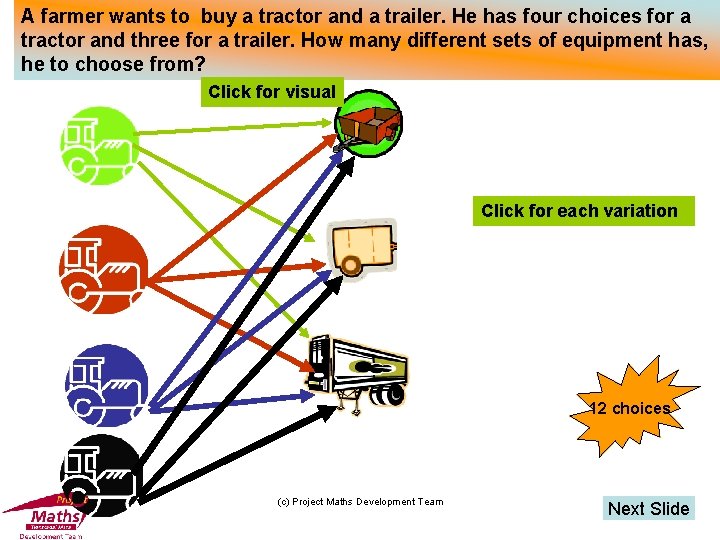 A farmer wants to buy a tractor and a trailer. He has four choices