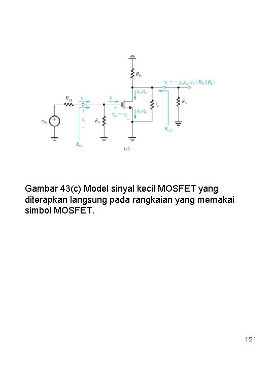 Gambar 43(c) Model sinyal kecil MOSFET yang diterapkan langsung pada rangkaian yang memakai simbol