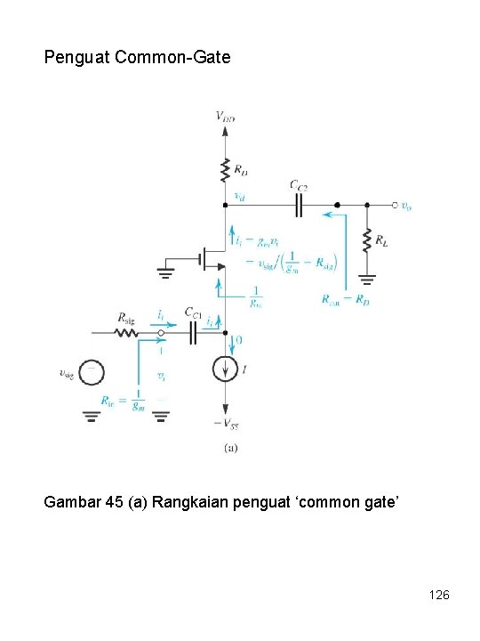 Penguat Common-Gate Gambar 45 (a) Rangkaian penguat ‘common gate’ 126 