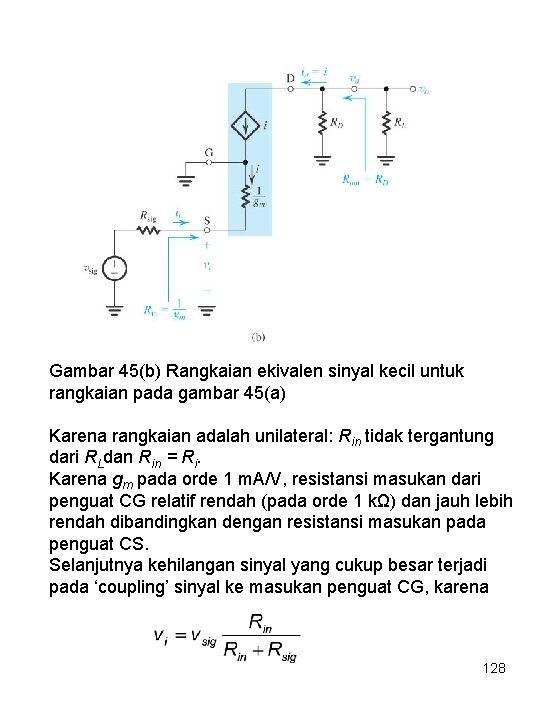 Gambar 45(b) Rangkaian ekivalen sinyal kecil untuk rangkaian pada gambar 45(a) Karena rangkaian adalah