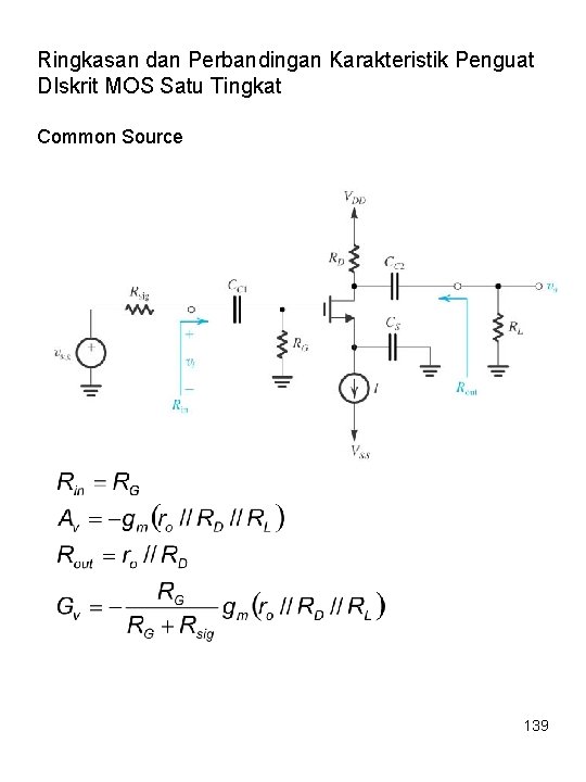 Ringkasan dan Perbandingan Karakteristik Penguat DIskrit MOS Satu Tingkat Common Source 139 