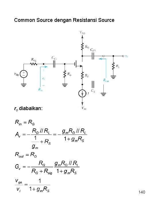 Common Source dengan Resistansi Source ro diabaikan: 140 