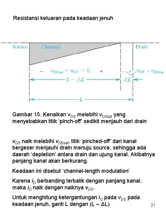 Resistansi keluaran pada keadaan jenuh Gambar 15. Kenaikan v. DS melebihi v. DSsat yang