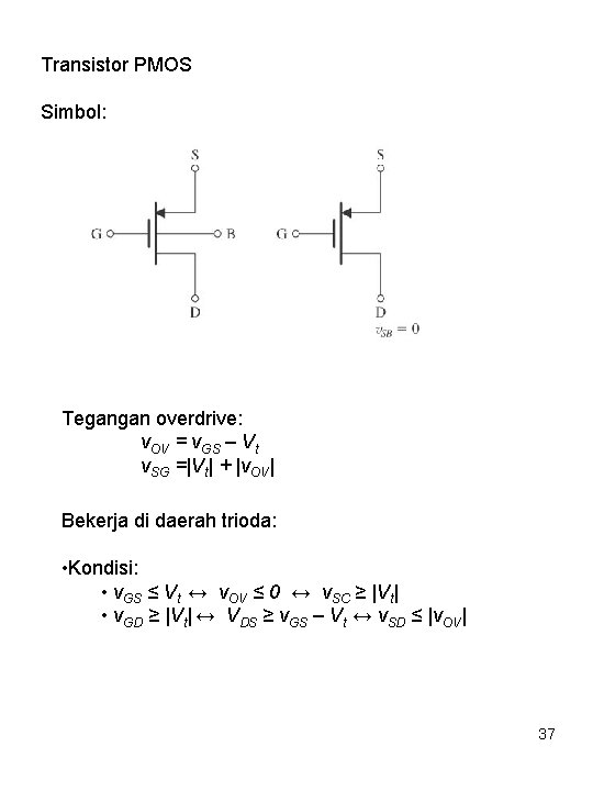 Transistor PMOS Simbol: Tegangan overdrive: v. OV = v. GS – Vt v. SG