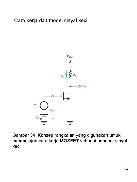 Cara kerja dan model sinyal kecil Gambar 34. Konsep rangkaian yang digunakan untuk mempelajari