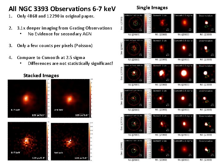 All NGC 3393 Observations 6 -7 ke. V 1. Only 4868 and 12290 in