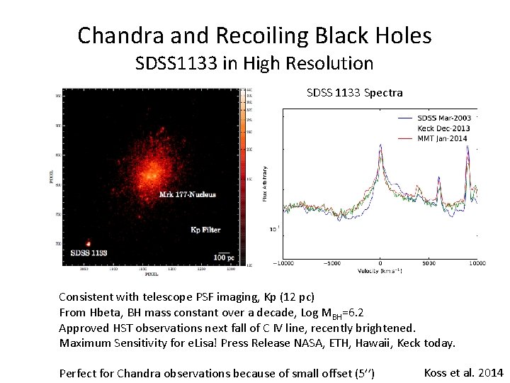 Chandra and Recoiling Black Holes SDSS 1133 in High Resolution SDSS 1133 Spectra Consistent