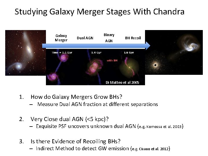 Studying Galaxy Merger Stages With Chandra Galaxy Merger Dual AGN Binary AGN BH Recoil