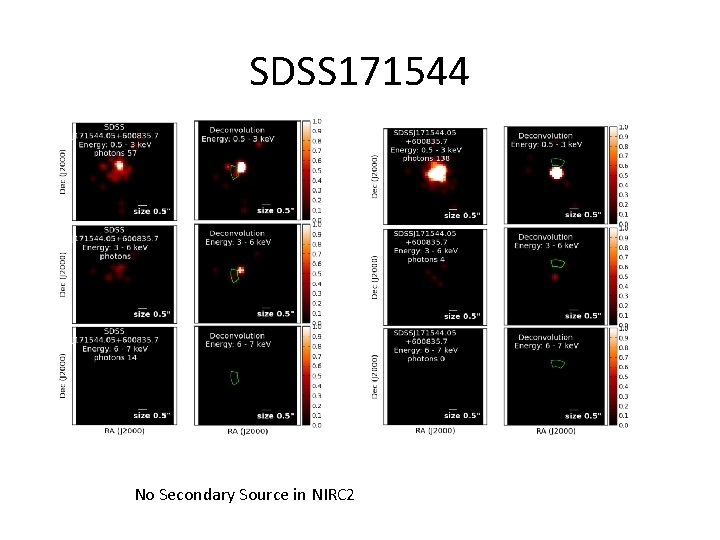 SDSS 171544 No Secondary Source in NIRC 2 