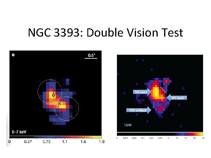 NGC 3393: Double Vision Test 