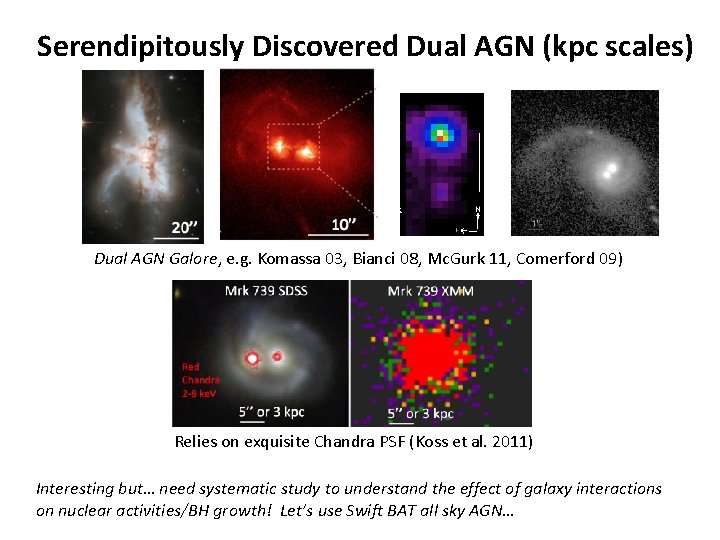 Serendipitously Discovered Dual AGN (kpc scales) Dual AGN Galore, e. g. Komassa 03, Bianci