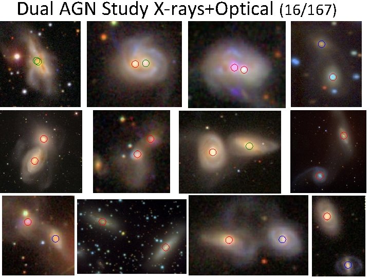 Dual AGN Study X-rays+Optical (16/167) 