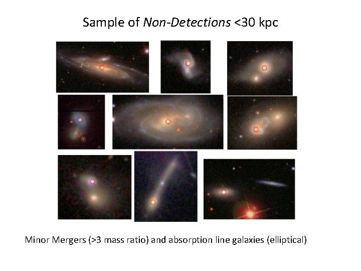 Sample of Non-Detections <30 kpc Minor Mergers (>3 mass ratio) and absorption line galaxies