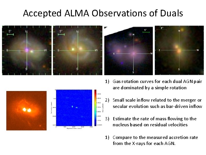 Accepted ALMA Observations of Duals 1) Gas rotation curves for each dual AGN pair