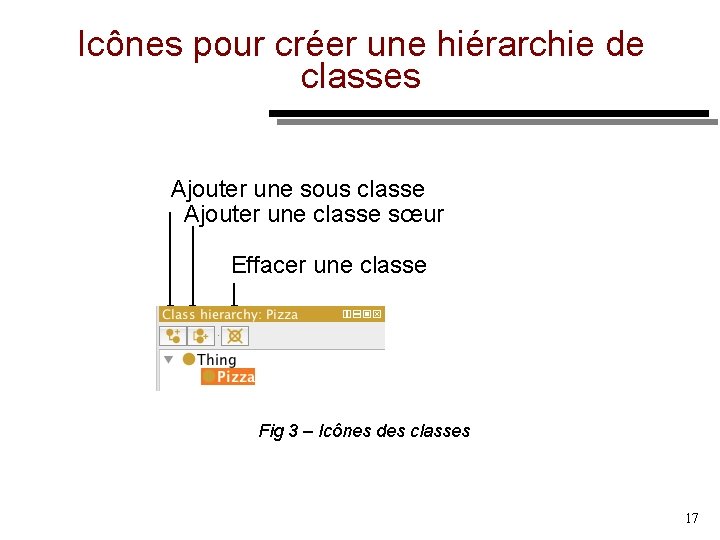 Icônes pour créer une hiérarchie de classes Ajouter une sous classe Ajouter une classe