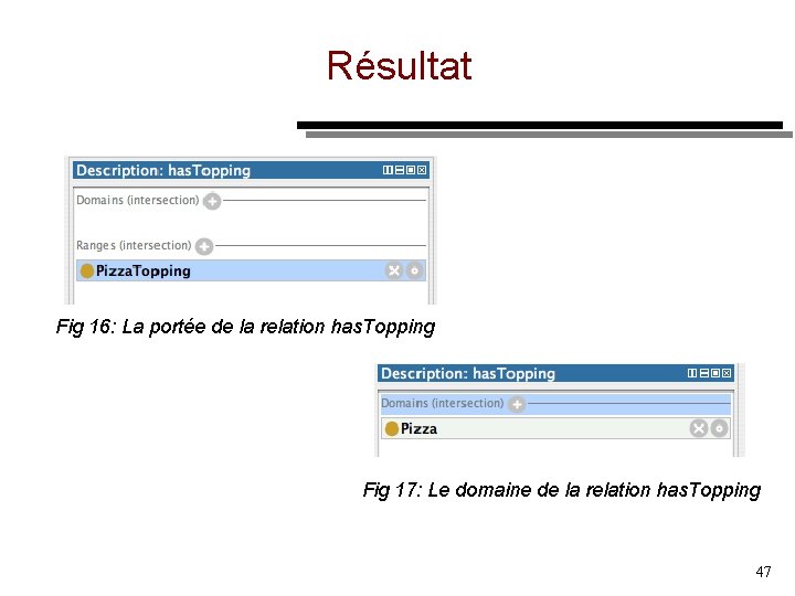 Résultat Fig 16: La portée de la relation has. Topping Fig 17: Le domaine