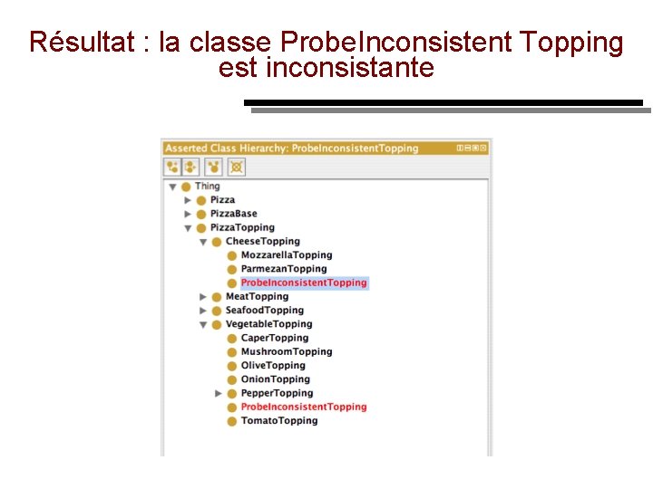 Résultat : la classe Probe. Inconsistent Topping est inconsistante 