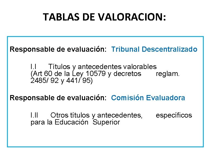 TABLAS DE VALORACION: Responsable de evaluación: Tribunal Descentralizado I. I Títulos y antecedentes valorables