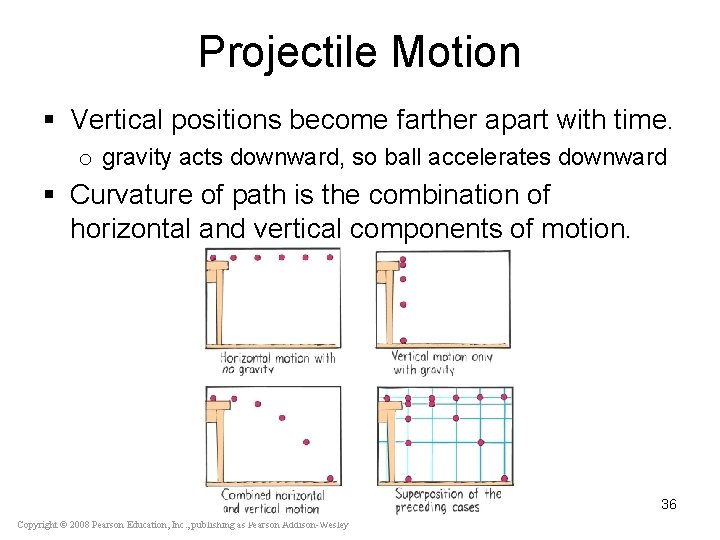 Projectile Motion § Vertical positions become farther apart with time. o gravity acts downward,