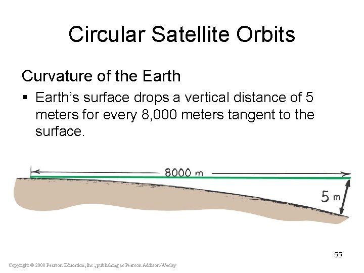 Circular Satellite Orbits Curvature of the Earth § Earth’s surface drops a vertical distance