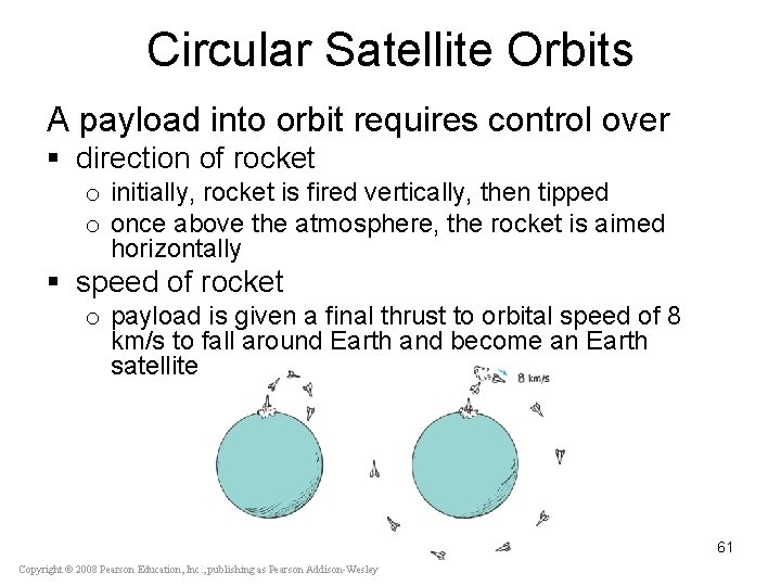 Circular Satellite Orbits A payload into orbit requires control over § direction of rocket