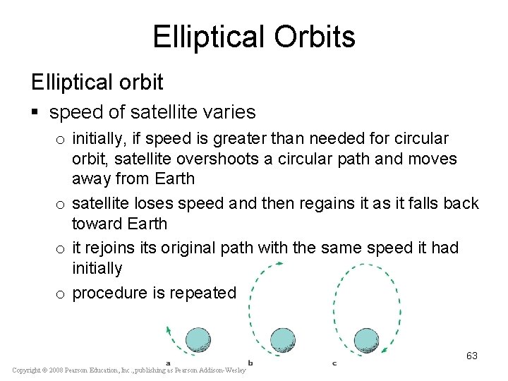 Elliptical Orbits Elliptical orbit § speed of satellite varies o initially, if speed is