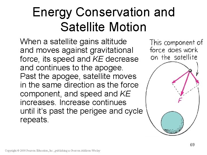 Energy Conservation and Satellite Motion When a satellite gains altitude and moves against gravitational