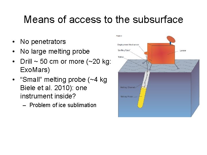 Means of access to the subsurface • No penetrators • No large melting probe
