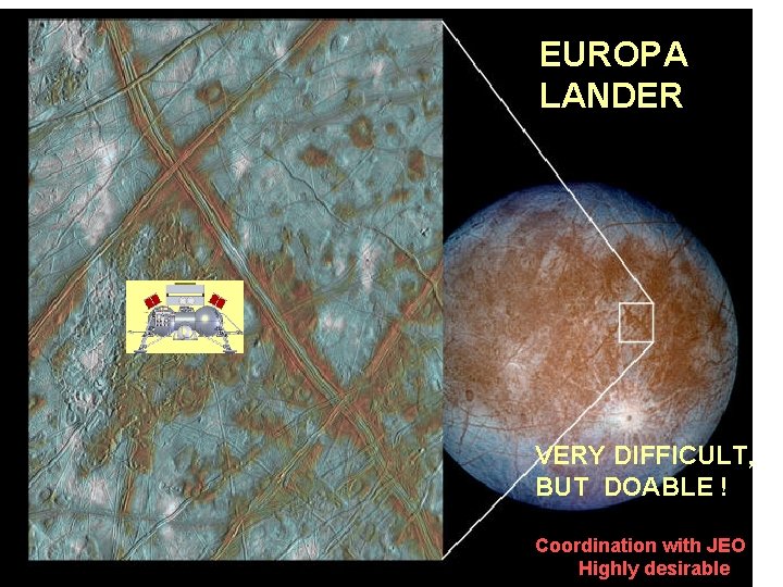 EUROPA LANDER VERY DIFFICULT, BUT DOABLE ! Coordination with JEO Highly desirable 