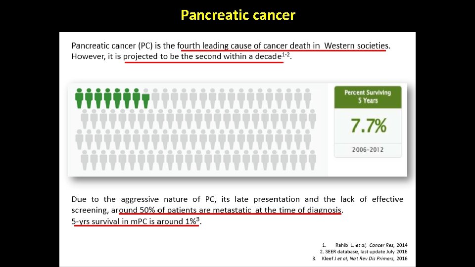 Pancreatic cancer Pancreatic cancer