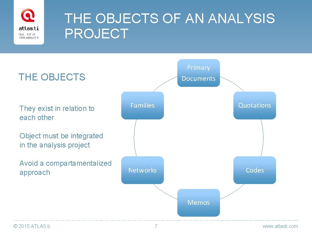 THE OBJECTS OF AN ANALYSIS PROJECT Primary Documents THE OBJECTS They exist in relation