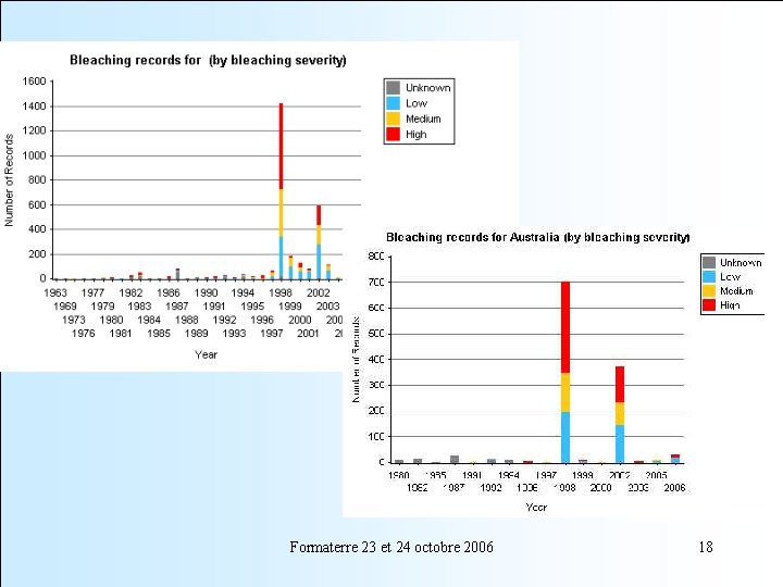 Formaterre 23 et 24 octobre 2006 18 