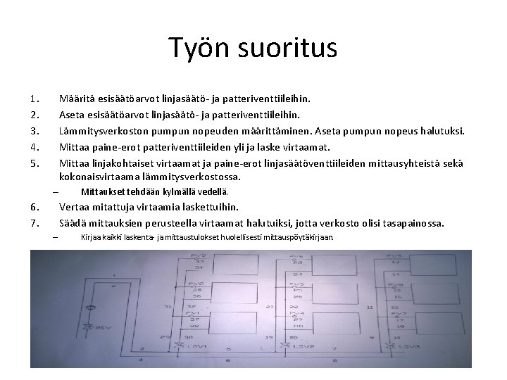 Työn suoritus 1. 2. 3. 4. 5. Määritä esisäätöarvot linjasäätö- ja patteriventtiileihin. Aseta esisäätöarvot