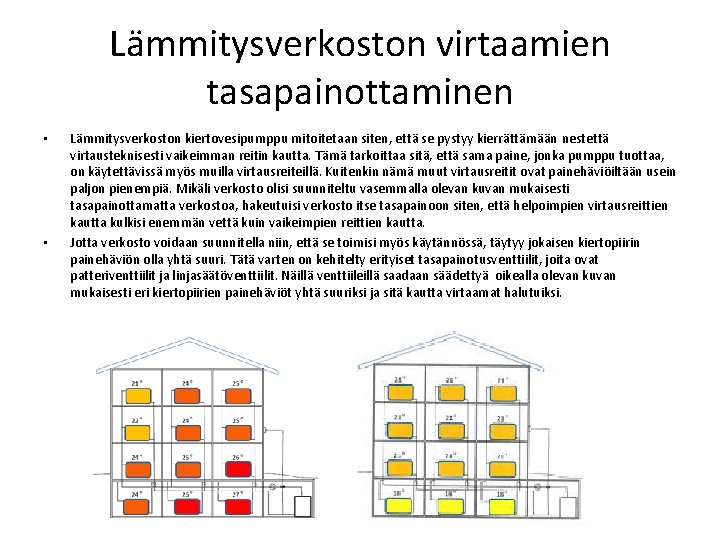 Lämmitysverkoston virtaamien tasapainottaminen • • Lämmitysverkoston kiertovesipumppu mitoitetaan siten, että se pystyy kierrättämään nestettä