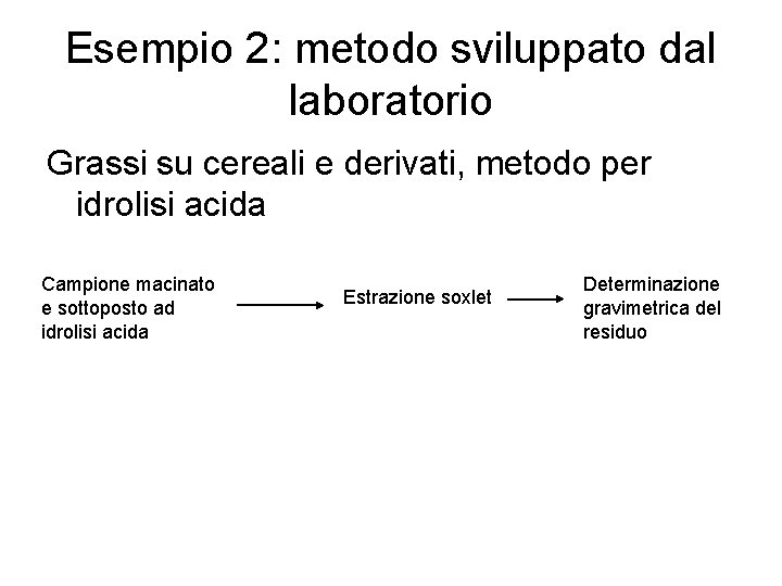 Esempio 2: metodo sviluppato dal laboratorio Grassi su cereali e derivati, metodo per idrolisi