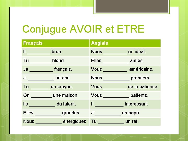 Conjugue AVOIR et ETRE Français Anglais Il _____ brun Nous _____ un idéal. Tu Conjugue AVOIR et ETRE Français Anglais Il _____ brun Nous _____ un idéal. Tu